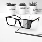 Power price may very depends on power complexity or lab power