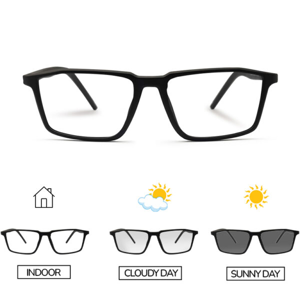 Power price may very depends on power complexity or lab power